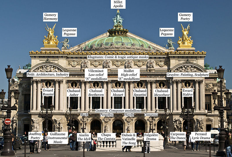 Palais Garnier with Labels